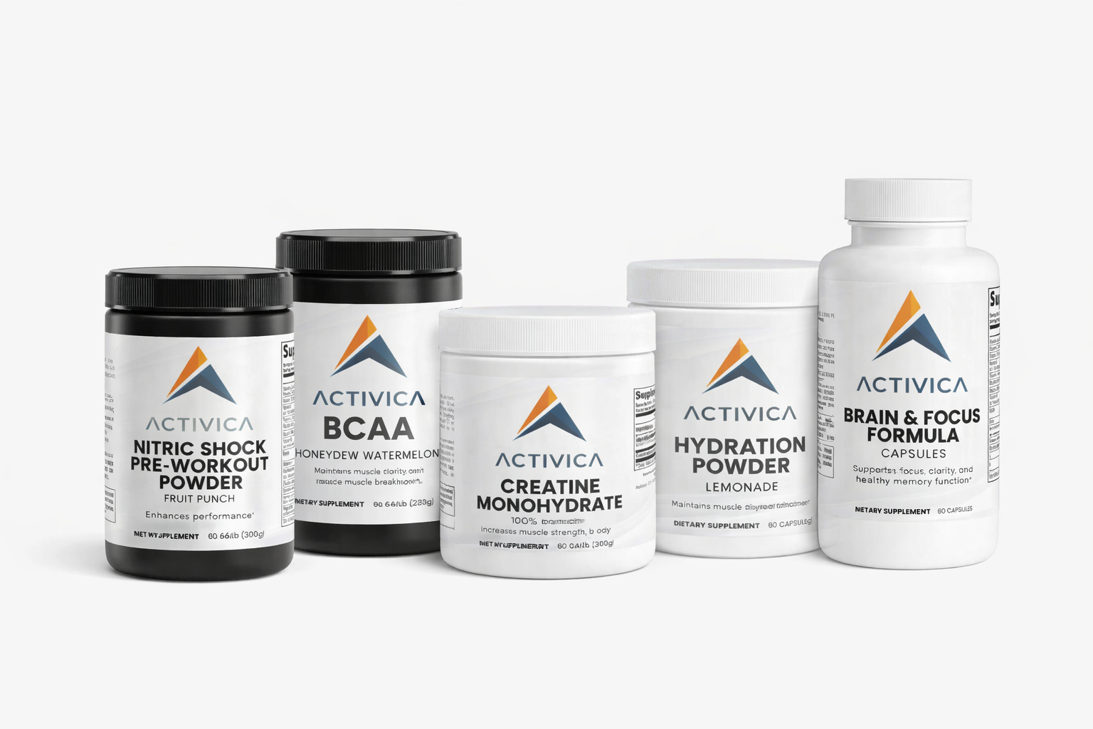 Pre-Activation Stack