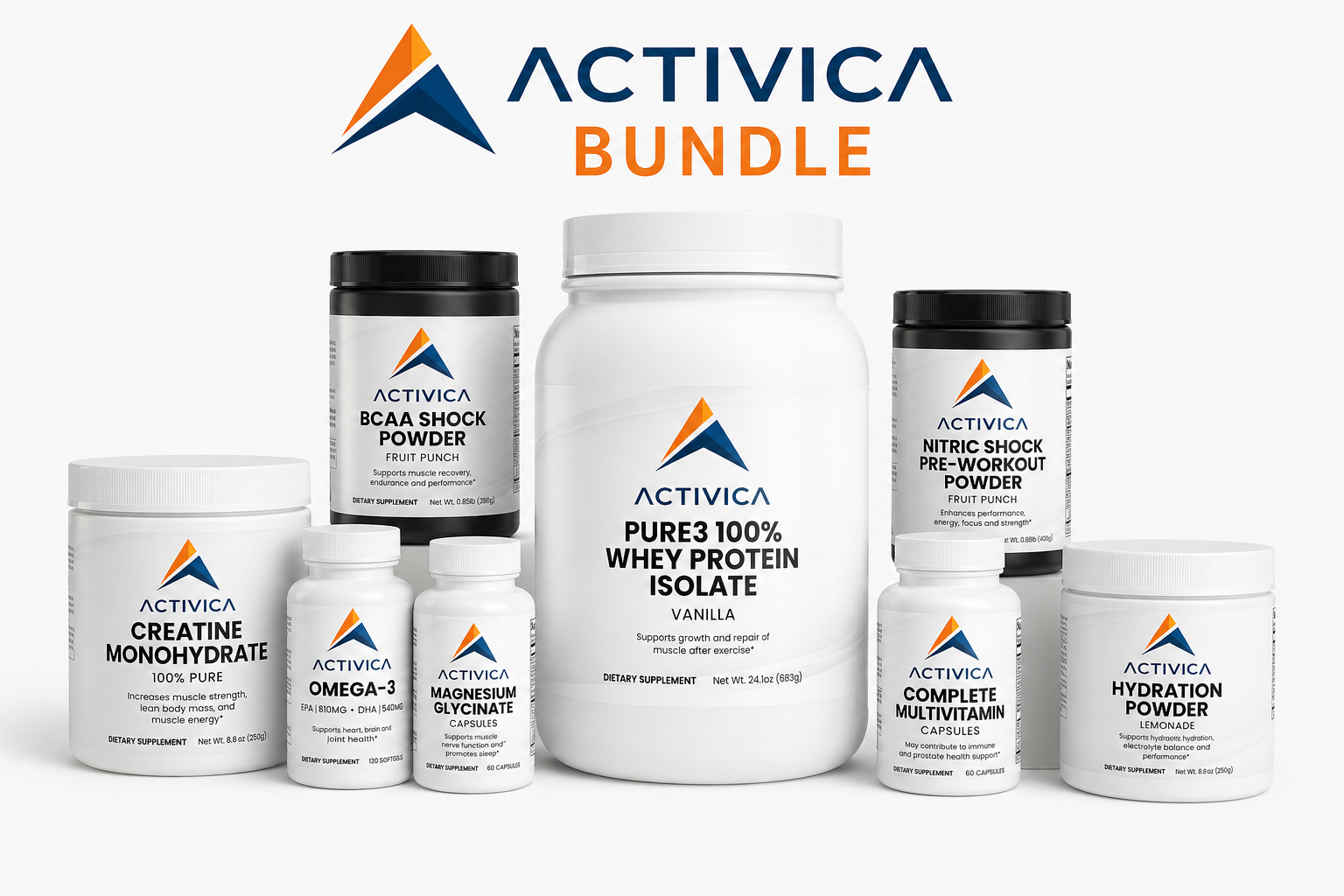 Activation System Pro