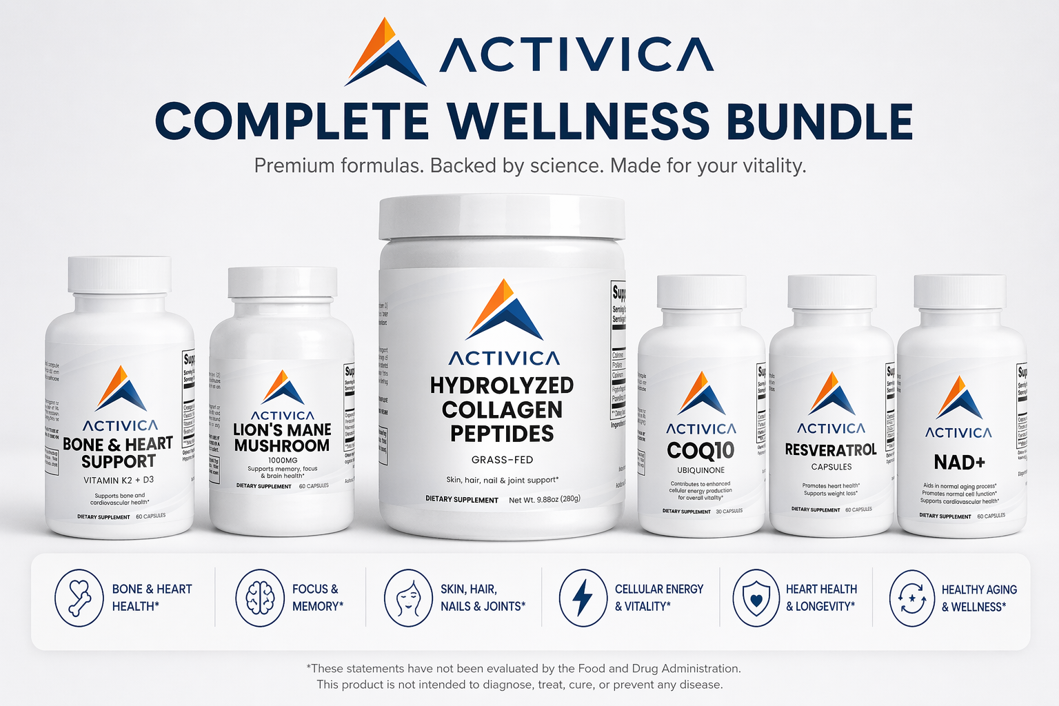 Longevity Activation Stack